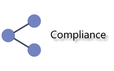 Compliance Basic Policy